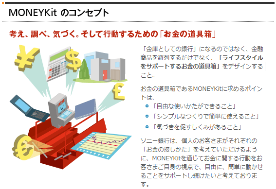 MONEYKitのコンセプト